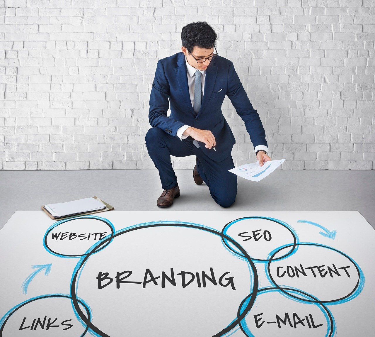 What Is Branding and Why Is It Important for Business Success